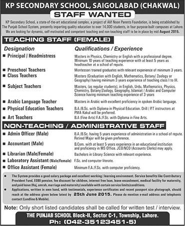 KP Secondary School Saigolabad Chakwal Jobs 2015 June Teaching Faculty & Admin Staff