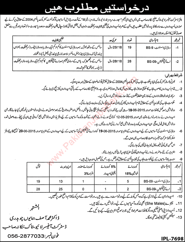 AI Technician & Veterinary Assistant Jobs in Nankana Sahib 2015 June District Livestock Office Latest