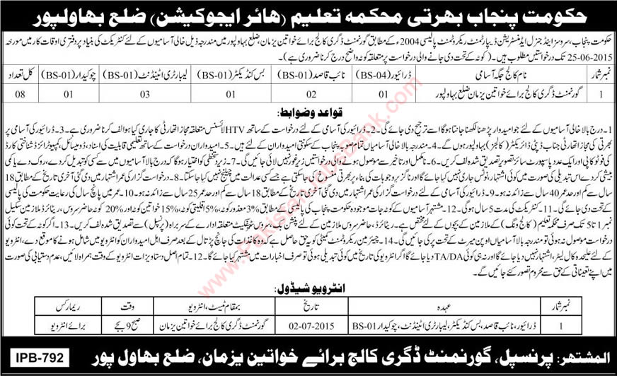 Government Degree College for Women Yazman Bahawalpur Jobs 2015 June Higher Education Department