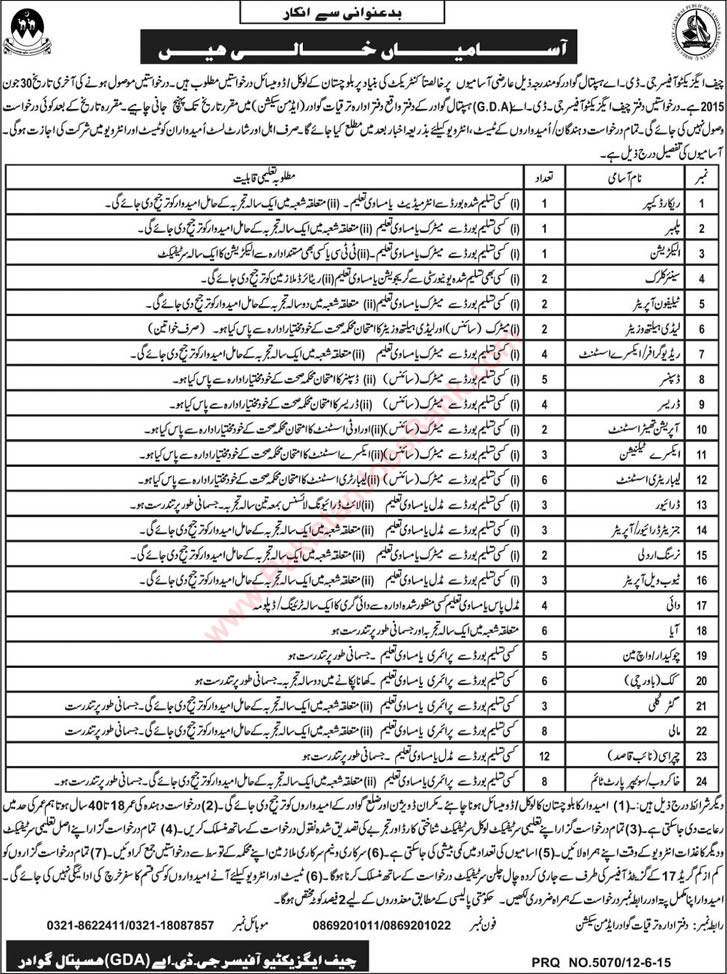 GDA Hospital Gwadar Jobs 2015 June Medical Technicians, Administrative, Technical & Support Staff