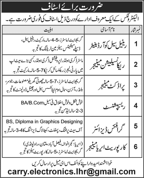 Receptionist, Graphic Designer, Managers & Sales Coordinator Jobs in Lahore 2015 June Latest