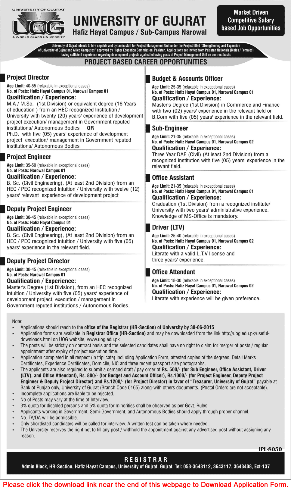 University of Gujrat Jobs 2015 June Application Form for Project Based Opportunities