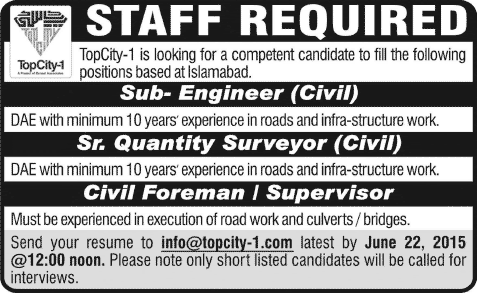 Civil Engineers & Quantity Surveyor Jobs in Islamabad 2015 June at TopCity-1