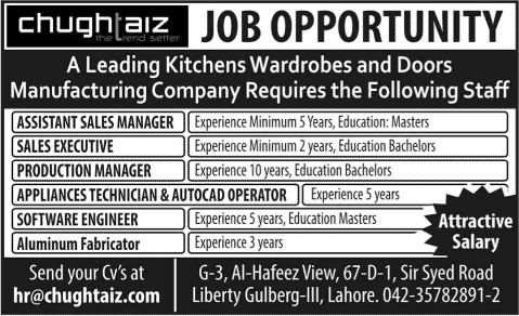 Chughtaiz Lahore Jobs 2015 June Sales Manager / Executives, Software Engineer & Others
