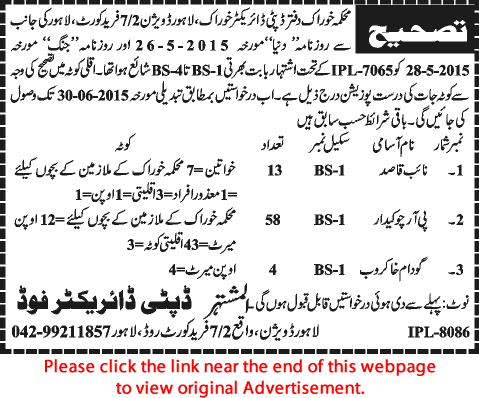 Food Department Lahore Jobs 2015 June Naib Qasid, Chowkidar & Khakroob Quota Distribution Corrigendum