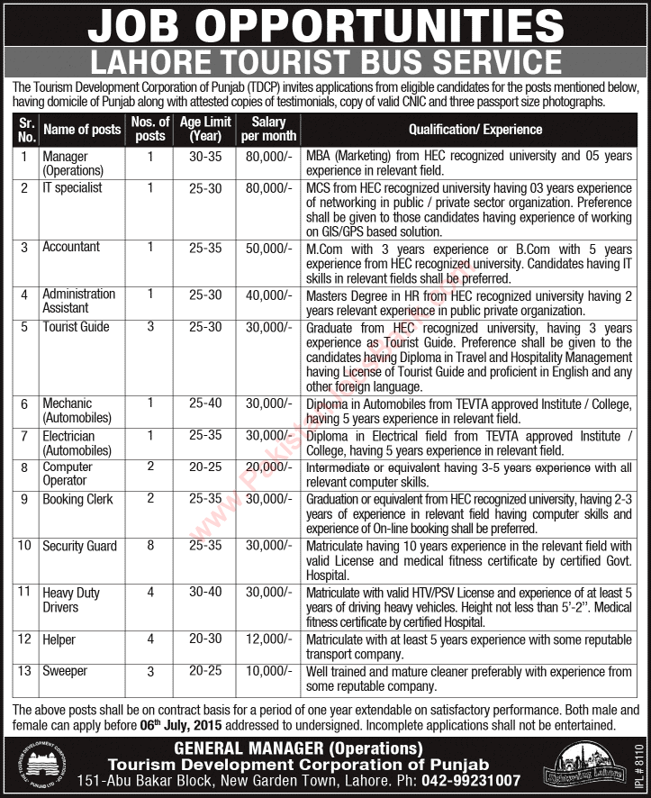 TDCP Lahore Tourist Bus Service Jobs 2015 June Guides, Computer Operators, Clerks, Drivers & Others