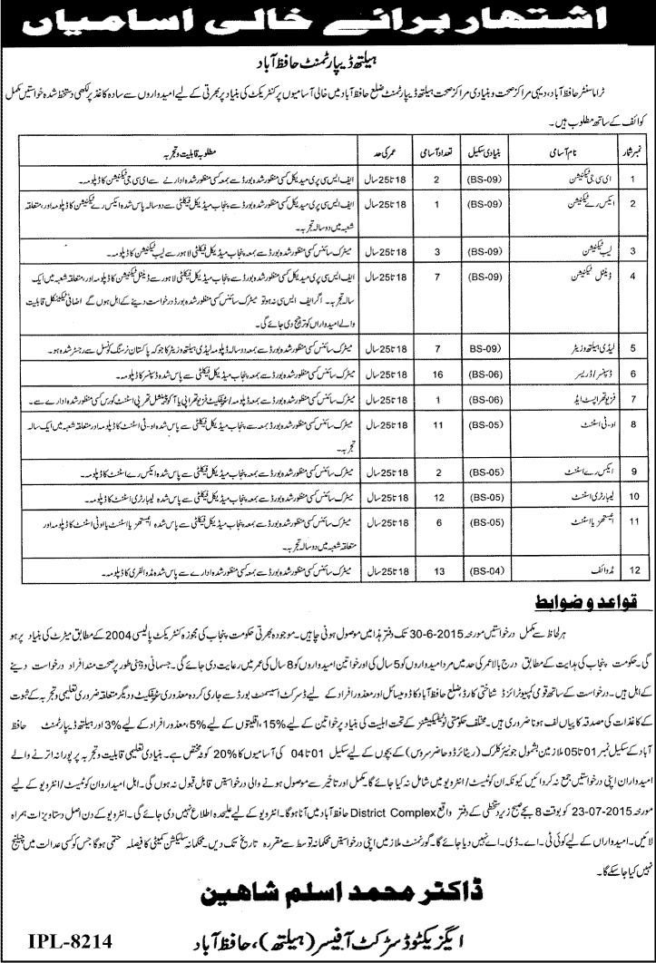 Health Department Hafizabad Jobs 2015 June Medical Technicians / Assistants / Paramedical Staff