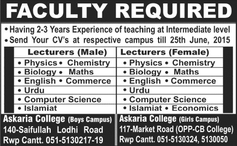 Lecturer Jobs in Askaria College Rawalpindi 2015 June for Boys & Girls Campuses Latest