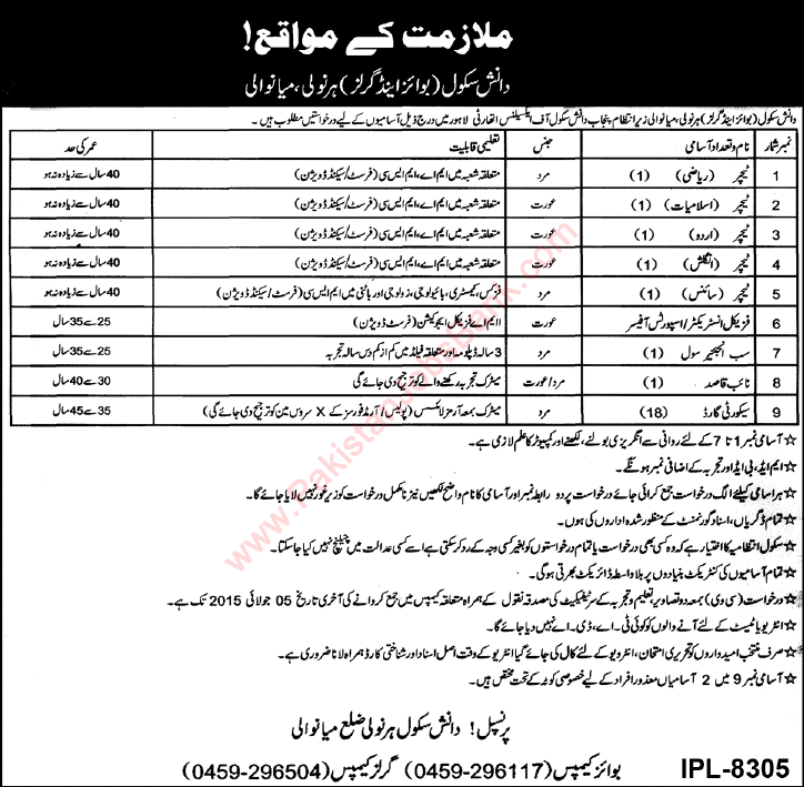 Danish School Harnoli Mianwali Jobs 2015 June Teaching Faculty, Civil Engineer, Naib Qasid & Security Guards