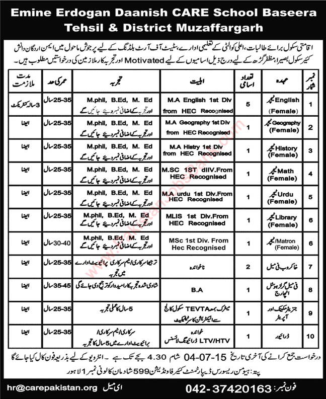 Emine Erdogan Daanish Care School Basira Muzaffargarh Jobs 2015 June Teaching Faculty & Support Staff