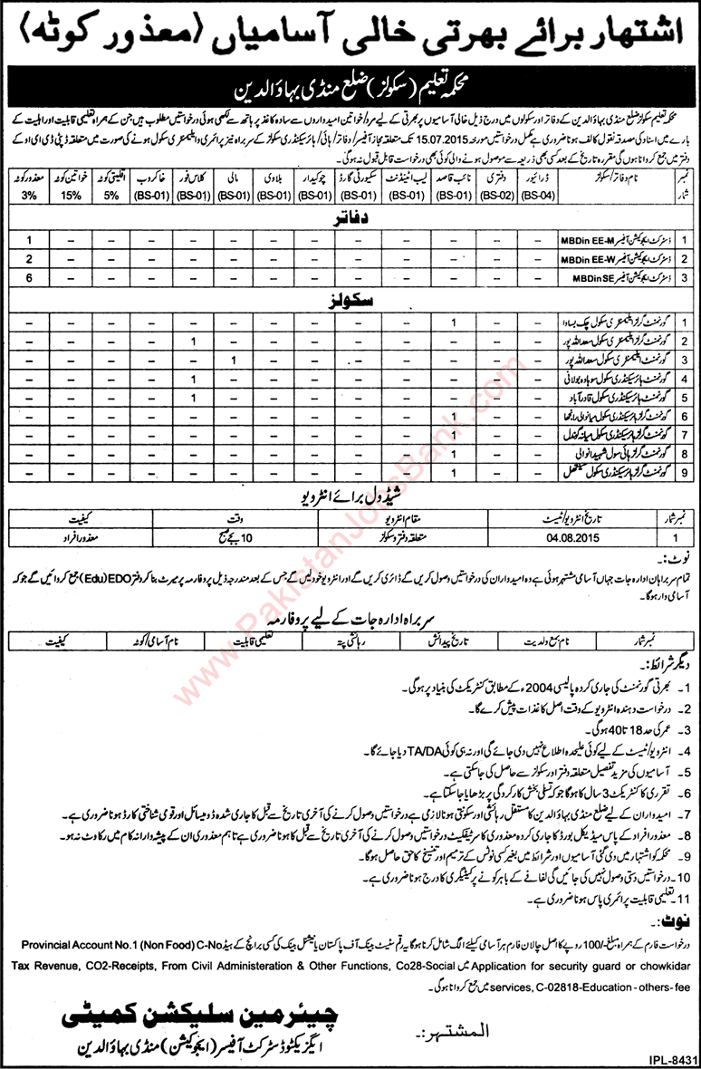 Education Department Mandi Bahauddin Jobs 2015 June / July under Disabled Quota Latest