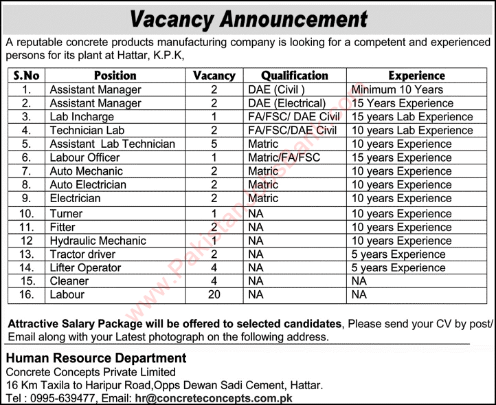 Concrete Concepts Pvt. Ltd Hattar KPK Jobs 2015 June / July Managers, Technicians, Labour & Other Staff