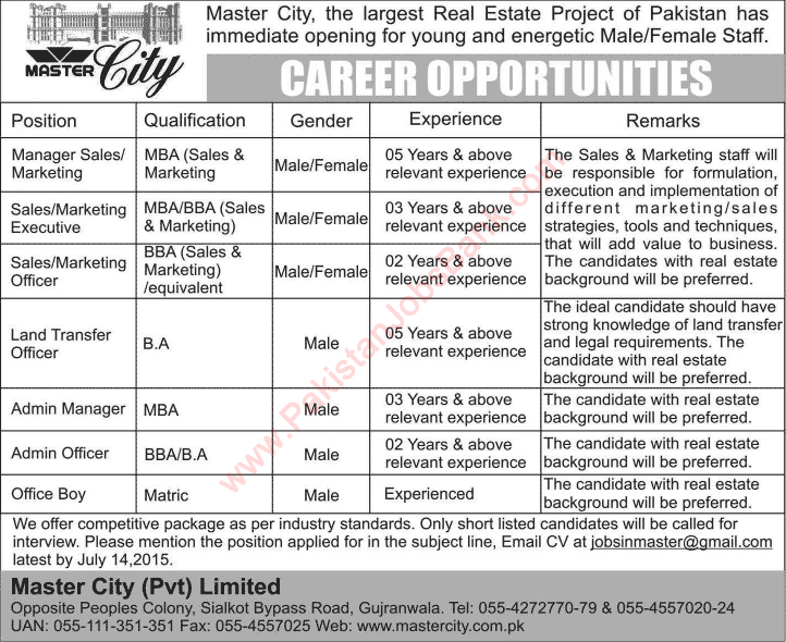 Master City Pvt Ltd Gujranwala Jobs 2015 June / July Sales, Marketing & Admin Staff