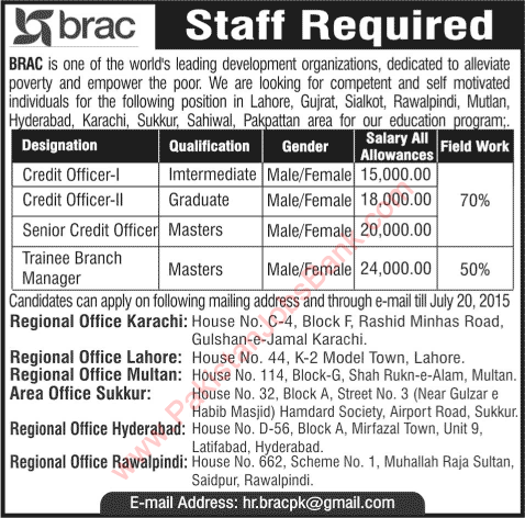 BRAC Pakistan Jobs July 2015 Credit Officers & Trainee Branch Managers Latest