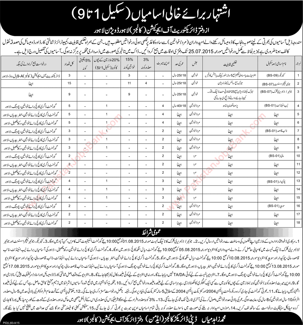 Education Department Lahore Jobs 2015 July Government Colleges Lecturer Assistant, Clerks, Attendants & Others