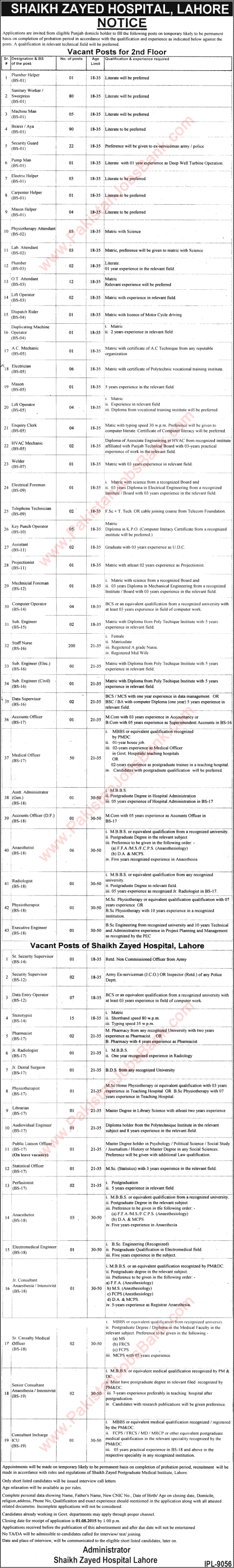 Shaikh Zayed Hospital Lahore Jobs 2015 July Staff Nurses, Medical Officers, Aya / Bearers & Others Latest