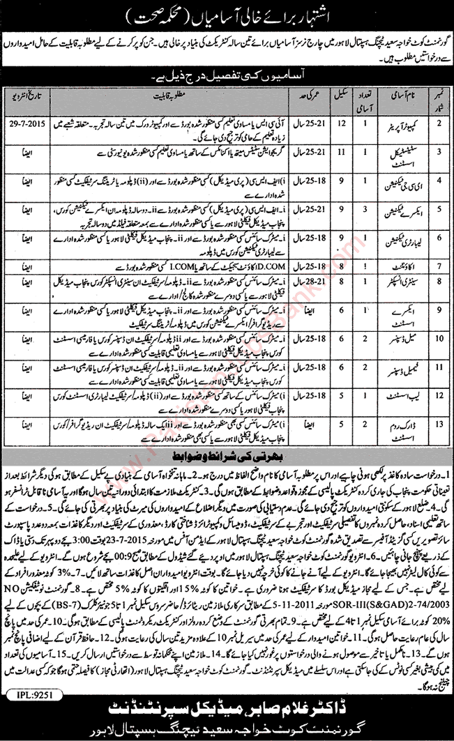Jobs in Government Kot Khawaja Saeed Teaching Hospital Lahore July 2015 Medical Technicians & Others