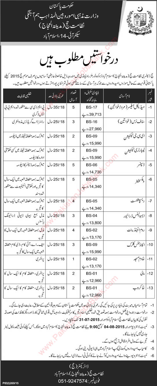 Directorate of Hajj Jobs 2015 July at Hajj Dispensary Madina Tul Hujjaj Medical Officers, Nurses, Technicians & Others