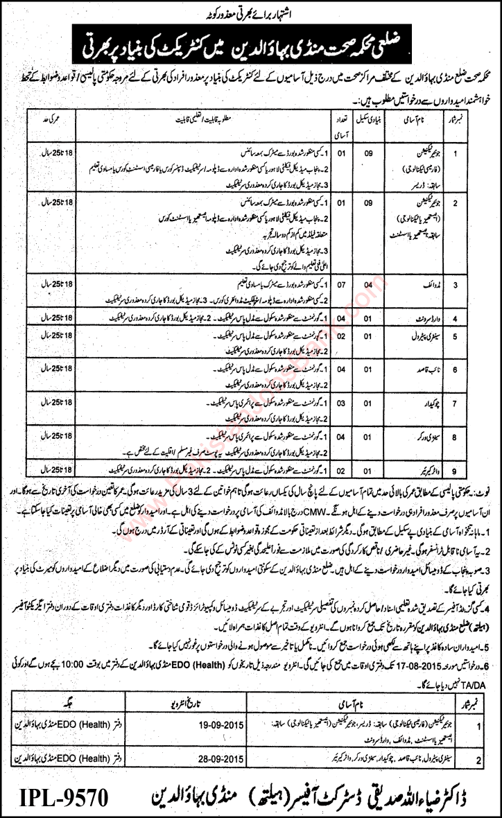 Health Department Mandi Bahauddin Jobs 2015 July Disabled Quota for Midwife, Naib Qasid, Technicians & Others