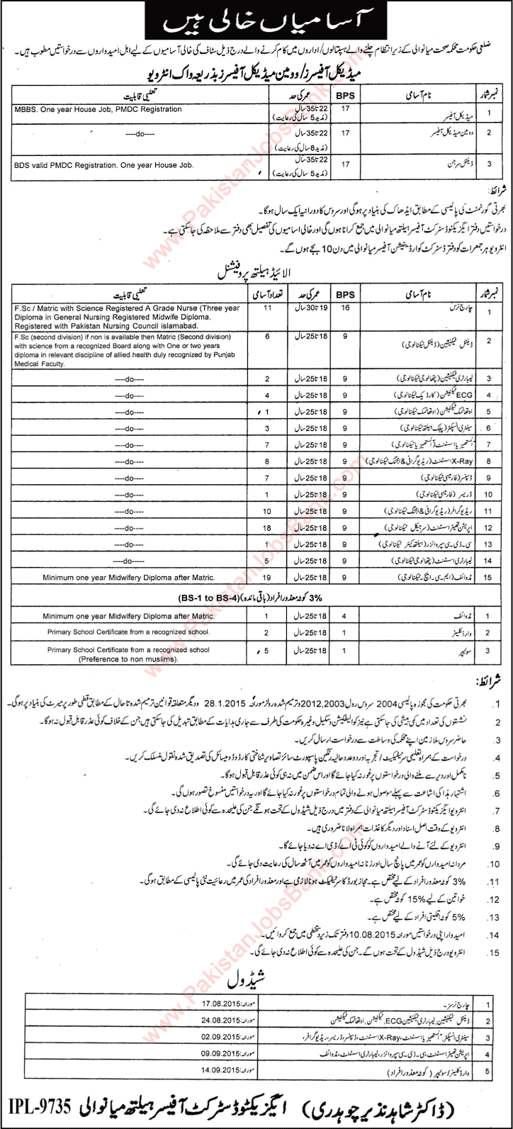 Health Department Mianwali Jobs 2015 July Medial Officers / Technicians, Nurses & Paramedics