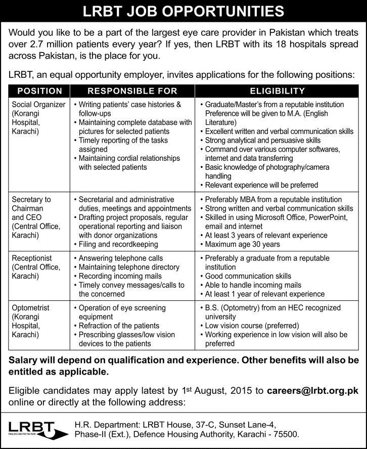 LRBT Hospital Karachi Jobs 2015 July Social Organizer, Secretary, Receptionist & Optometrist