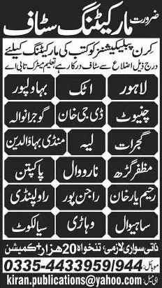 Marketing Officers Jobs in Kiran Publications 2015 July Pakistan