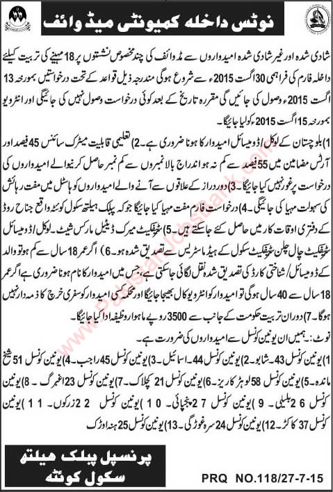 Community Midwife Free Courses in Public Health School Quetta 2015 July / August Latest