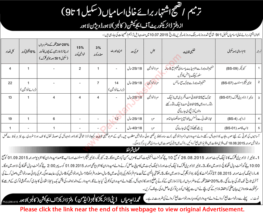 Corrigendum: Education Department Lahore Jobs 2015 in Government Colleges Latest