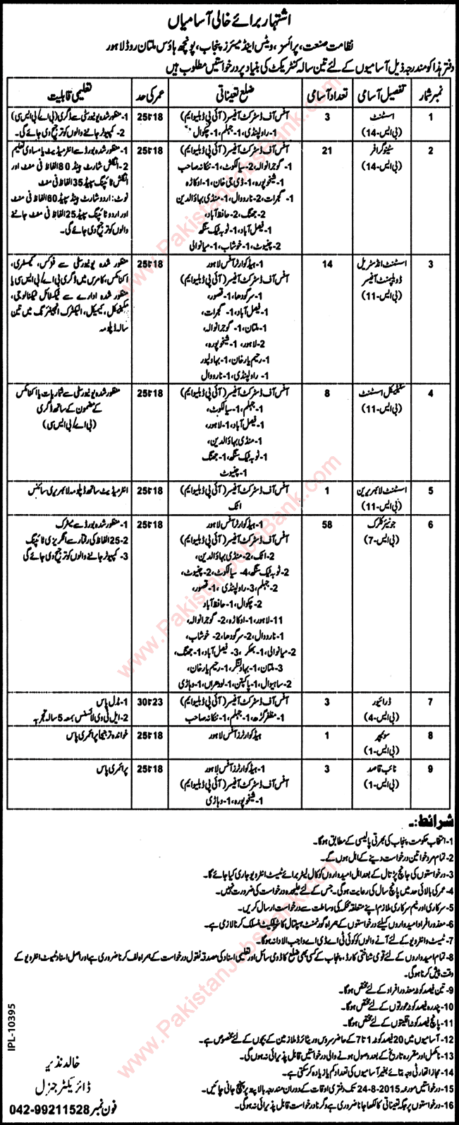 Directorate of Industries Punjab Jobs 2015 August Clerks, Stenographer, Statistical Assistant & Others Latest