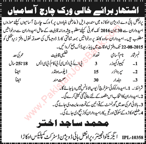 Provincial Highway Division Okara Jobs 2015 August Computer Composer, Supervisor & Baildar Latest