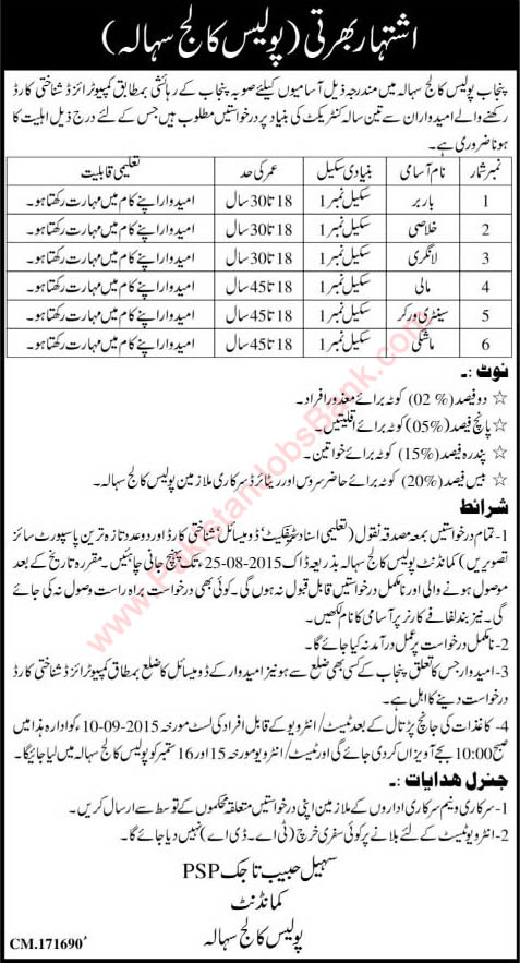 Police College Sihala Islamabad Jobs 2015 August Barber, Mali, Mashki, Sanitary Workers & Others