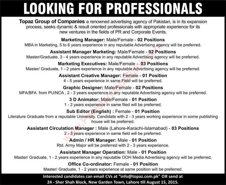 Topaz Group of Companies Jobs 2015 August Marketing / Admin / Graphic Designing & Other Staff