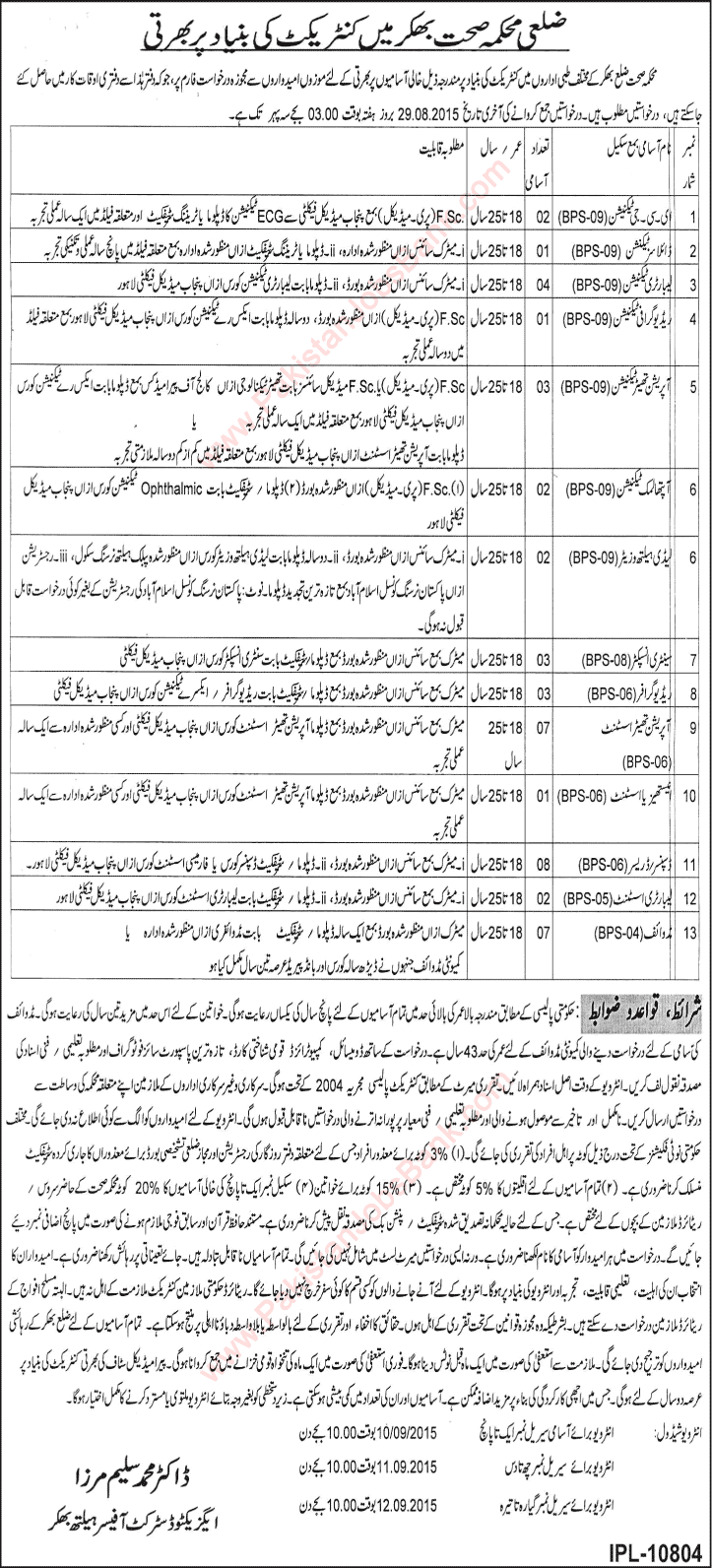 Health Department Bhakkar Jobs 2015 August Dispenser, Midwife, OT Assistant, Lab / ECG Technicians & Others