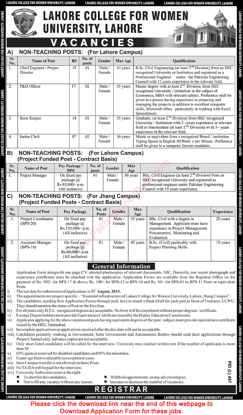 Lahore College for Women University Jobs 2015 August Non-Teaching Staff Application Form Latest