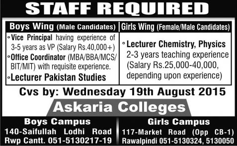 Askaria College Rawalpindi Jobs 2015 August Lecturers, Office Coordinator & Vice Principal