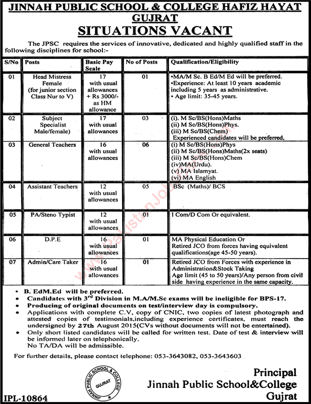 Jinnah Public School & College Hafiz Hayat Gujrat Jobs 2015 August Teaching Faculty & Admin Staff