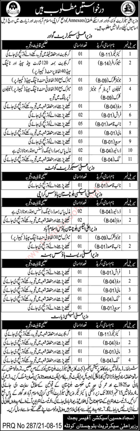 Chief Minister's Secretariat Balochistan Jobs 2015 August Quetta / Gwadar / Karachi / Islamabad / Hanna & Ziarat