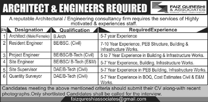 Faiz Qureshi & Associates Lahore Jobs 2015 August Civil Engineers & Architect Latest