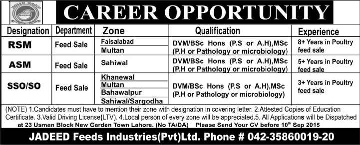 Sales Managers / Officers Jobs in Jadeed Feeds Industries 2015 August Poultry Feed Sales Latest