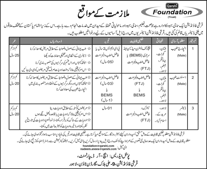 Qarshi Foundation Jobs 2015 August Hakim / Tabeeb & Dispenser Latest