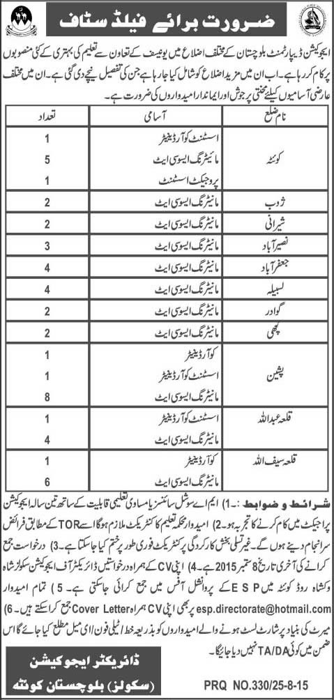 Education Department Balochistan Jobs 2015 August Monitoring Associates, Project Assistant & Coordinator