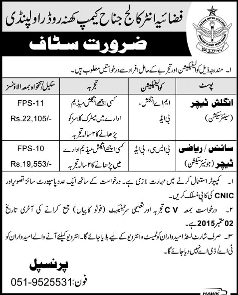 Fazaia Inter College Rawalpindi Jobs 2015 August / September Teaching Faculty Latest