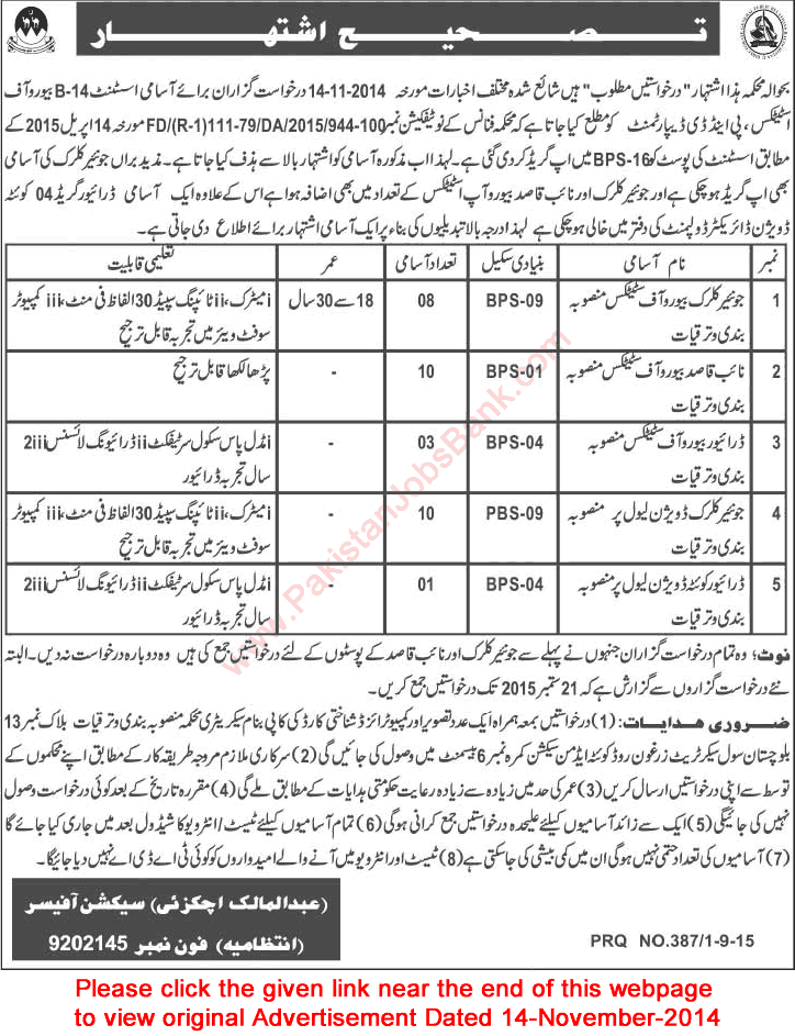 Planning & Development Department Balochistan Jobs 2014-2015 Corrigendum