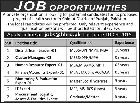 Latest Jobs in Chiniot 2015 September Team Leader, Cluster Manager, M&E / IT Expert & Others