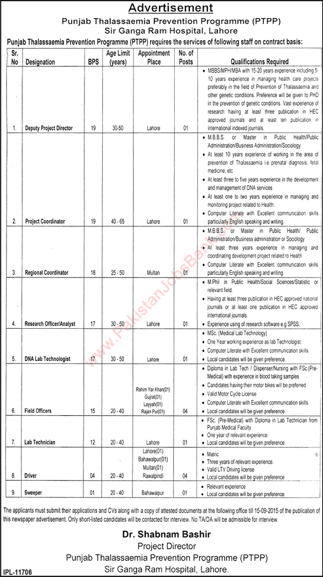 Punjab Thalassemia Prevention Programme Jobs 2015 September Sir Ganga Ram Hospital