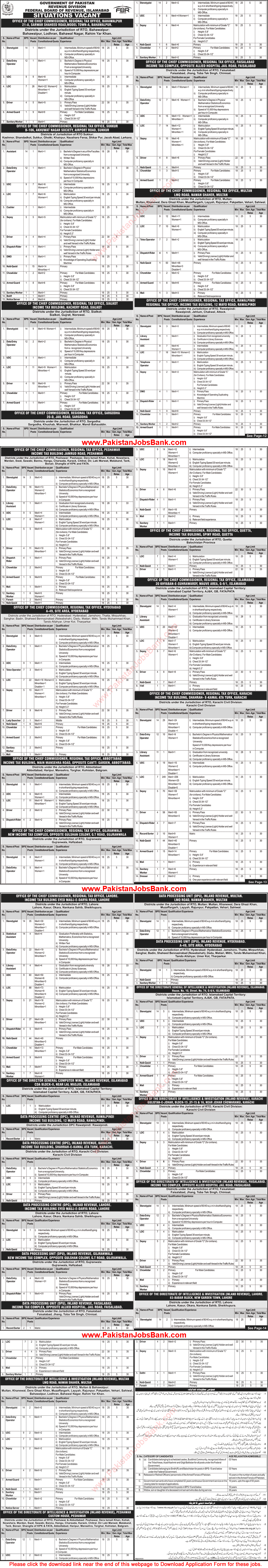 Federal Board of Revenue Jobs September 2015 NTS Application Form Download Latest