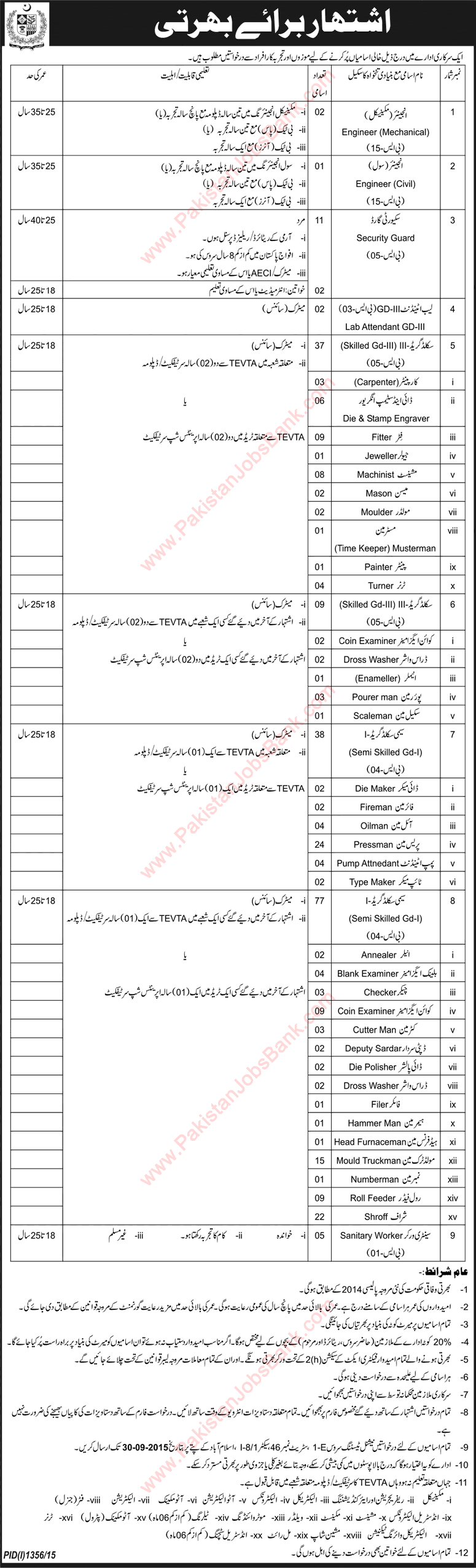 Pakistan Mint Jobs 2015 September Lahore NTS Public Sector Organization Latest