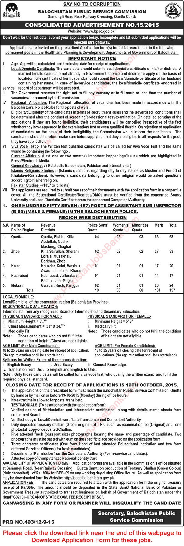 ASI Jobs in Balochistan Police 2015 September BPSC Application Form Download Latest