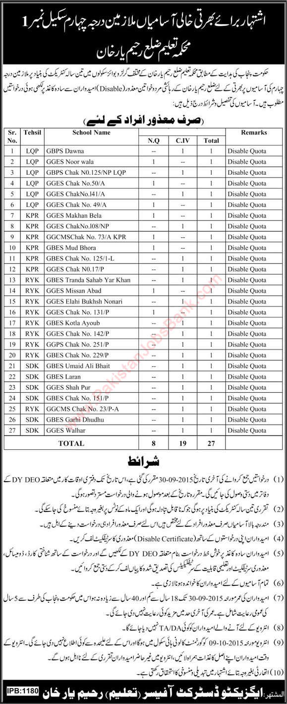 Education Department Rahim Yar Khan Jobs 2015 September Naib Qasid & Class IV Government Schools