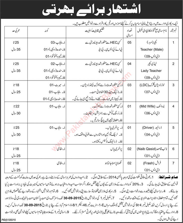 Public Sector Organization Jobs in Lahore 2015 September NTS Pakistan Mint Teachers, Clerks & Others